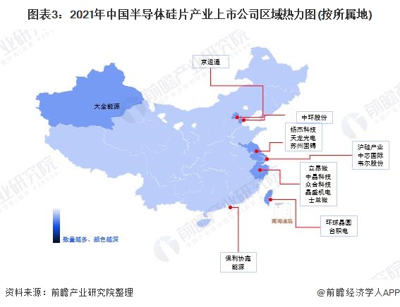 图表3：2021年中国半导体硅片产业上市公司区域热力图(按所属地)